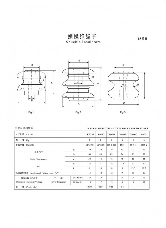 IEC蝶式绝缘子（BS英标）