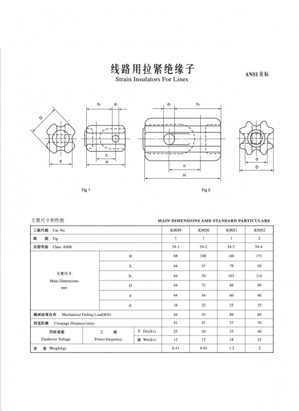 IEC拉紧绝缘子（ANSI美标）