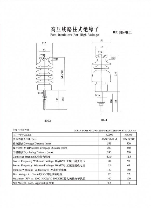 IEC柱式瓷绝缘子（IEC国际电工）