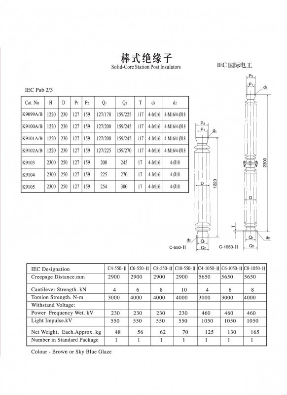 IEC支柱绝缘子（IEC国际电工）