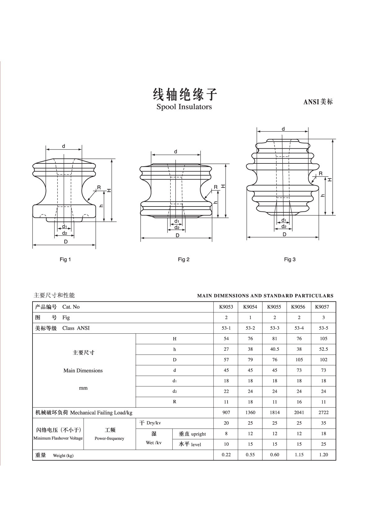 线轴美标.jpg