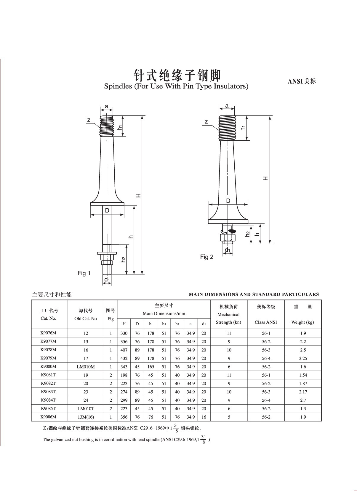 针式钢脚美标.jpg