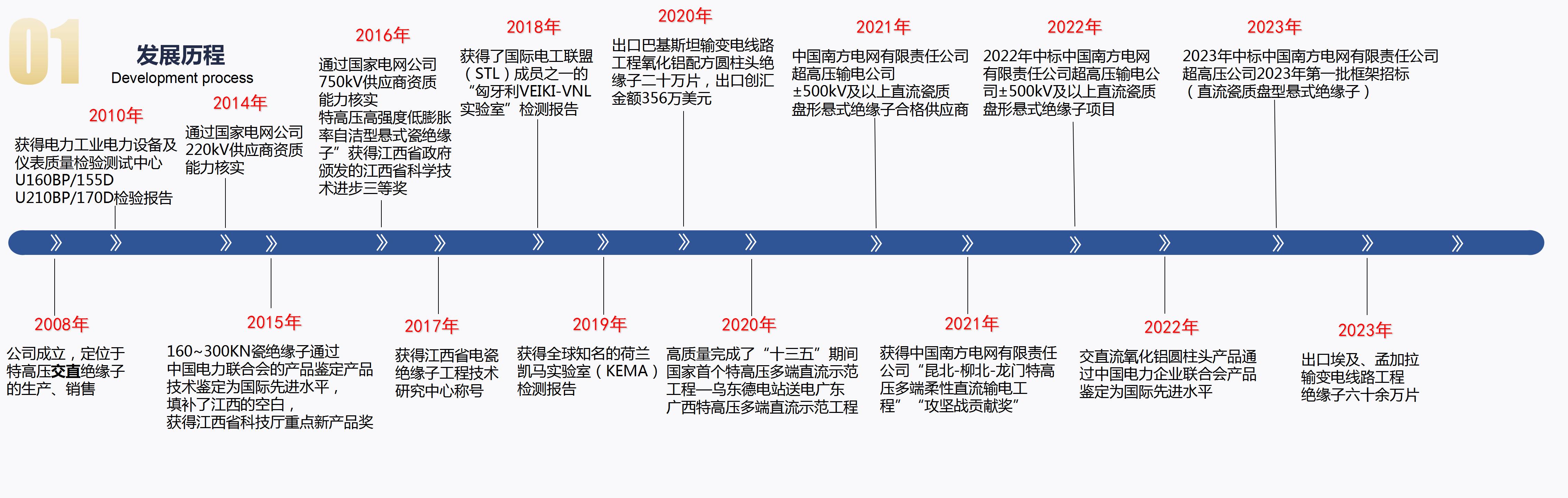 2023-7-24买球平台官方网站1_04.jpg