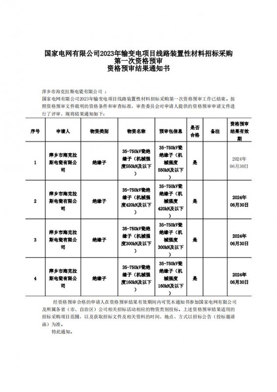 国家电网有限公司2023年输变电项目线路装置性材料招标采购第一次资格预审结果通知书